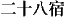Chinese characters