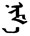 Tibetan based name for Sunday
